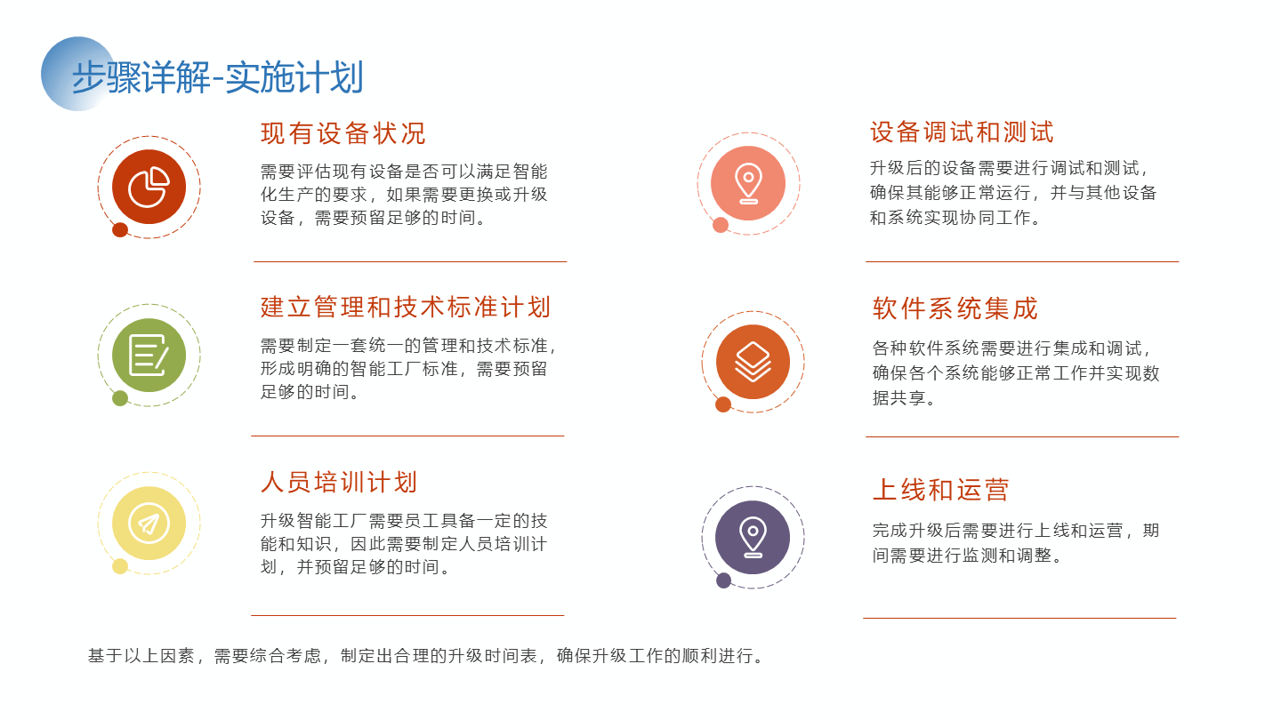 65页ppt项图片