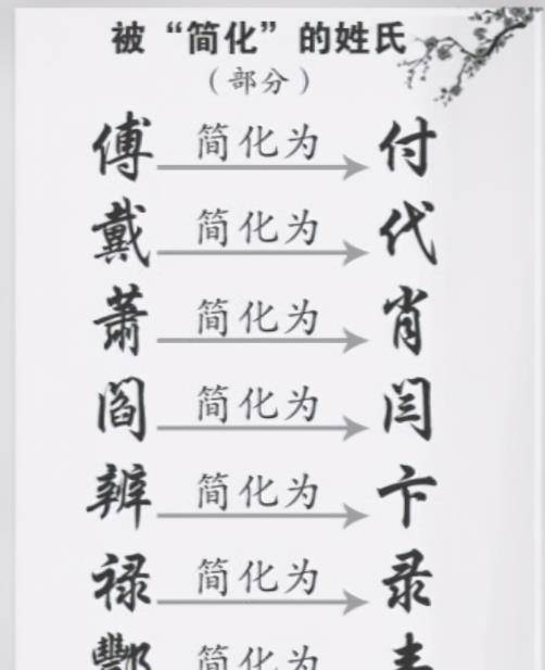 二简字对照表图片