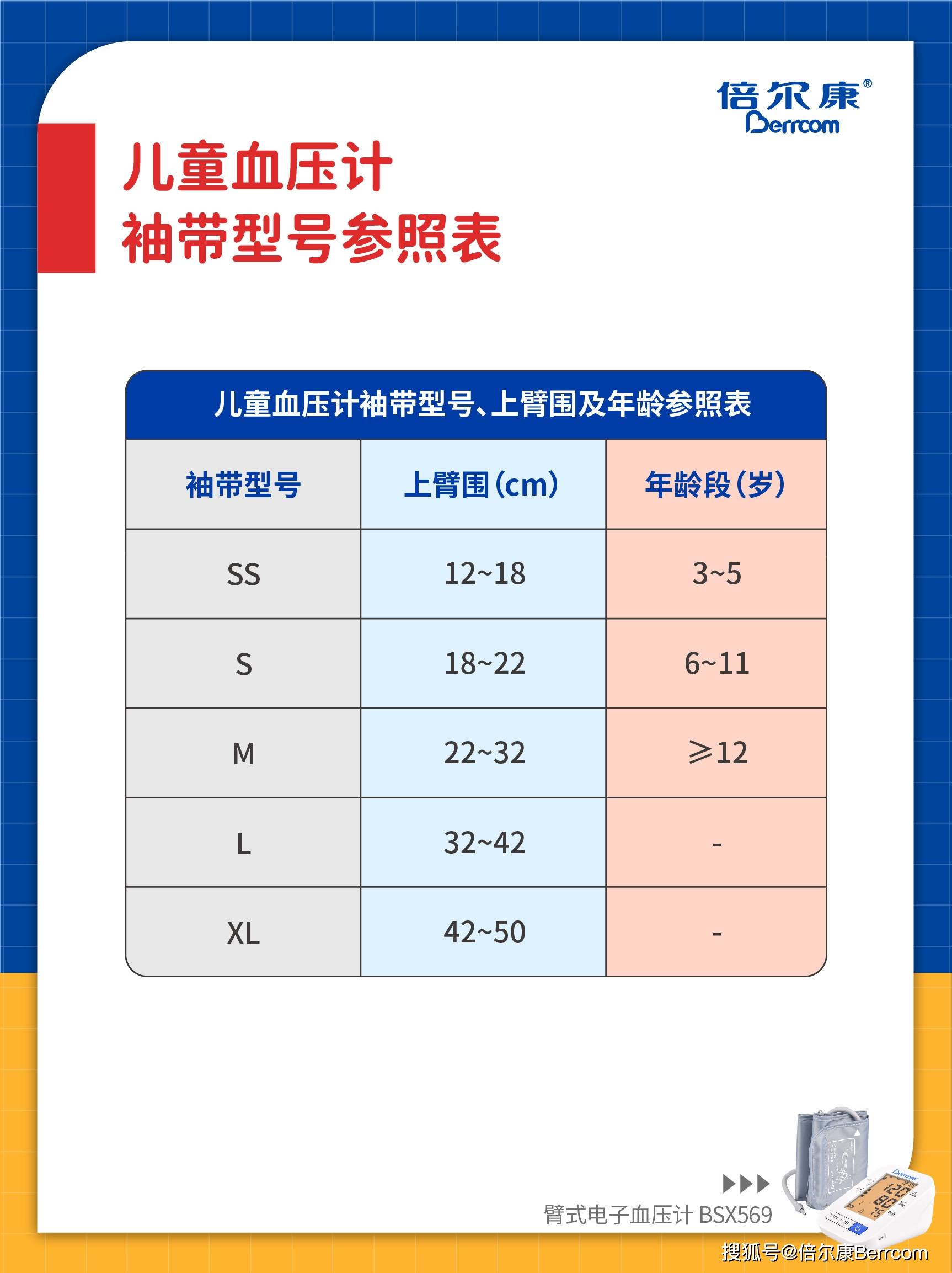 表式血压计价格图片