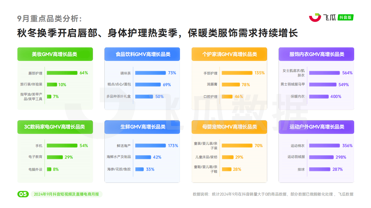 2024短视频平台排行榜前十名是什么(2024短视频平台排行榜前十名是什么软件)