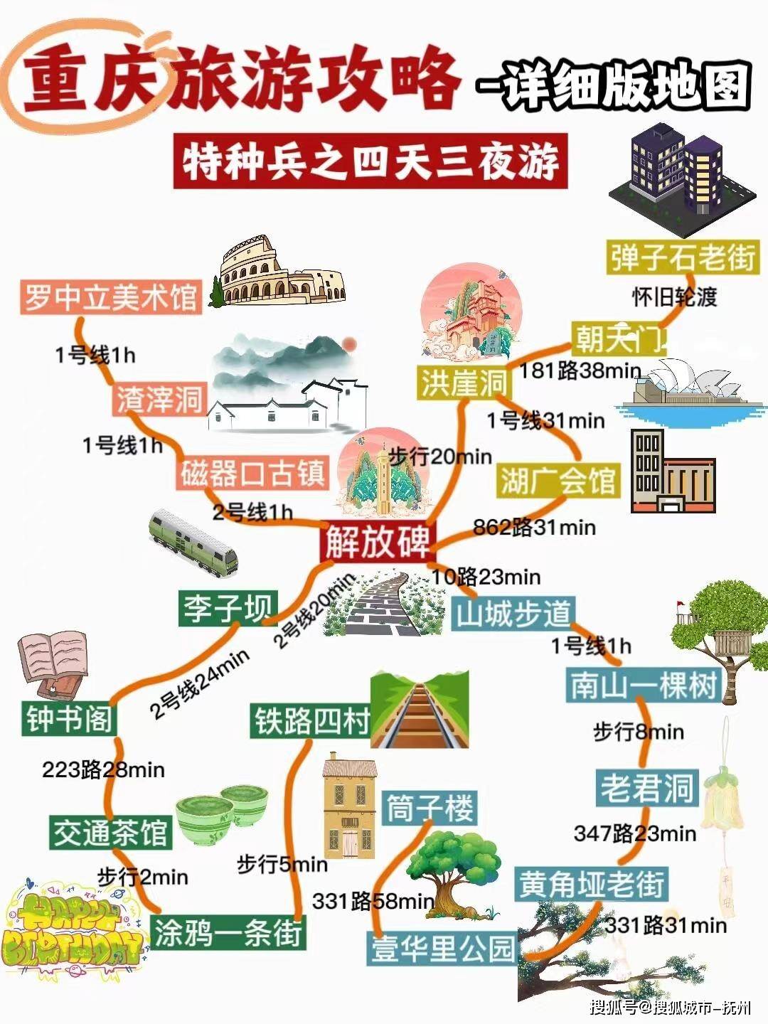 重庆小三峡旅游攻略图片