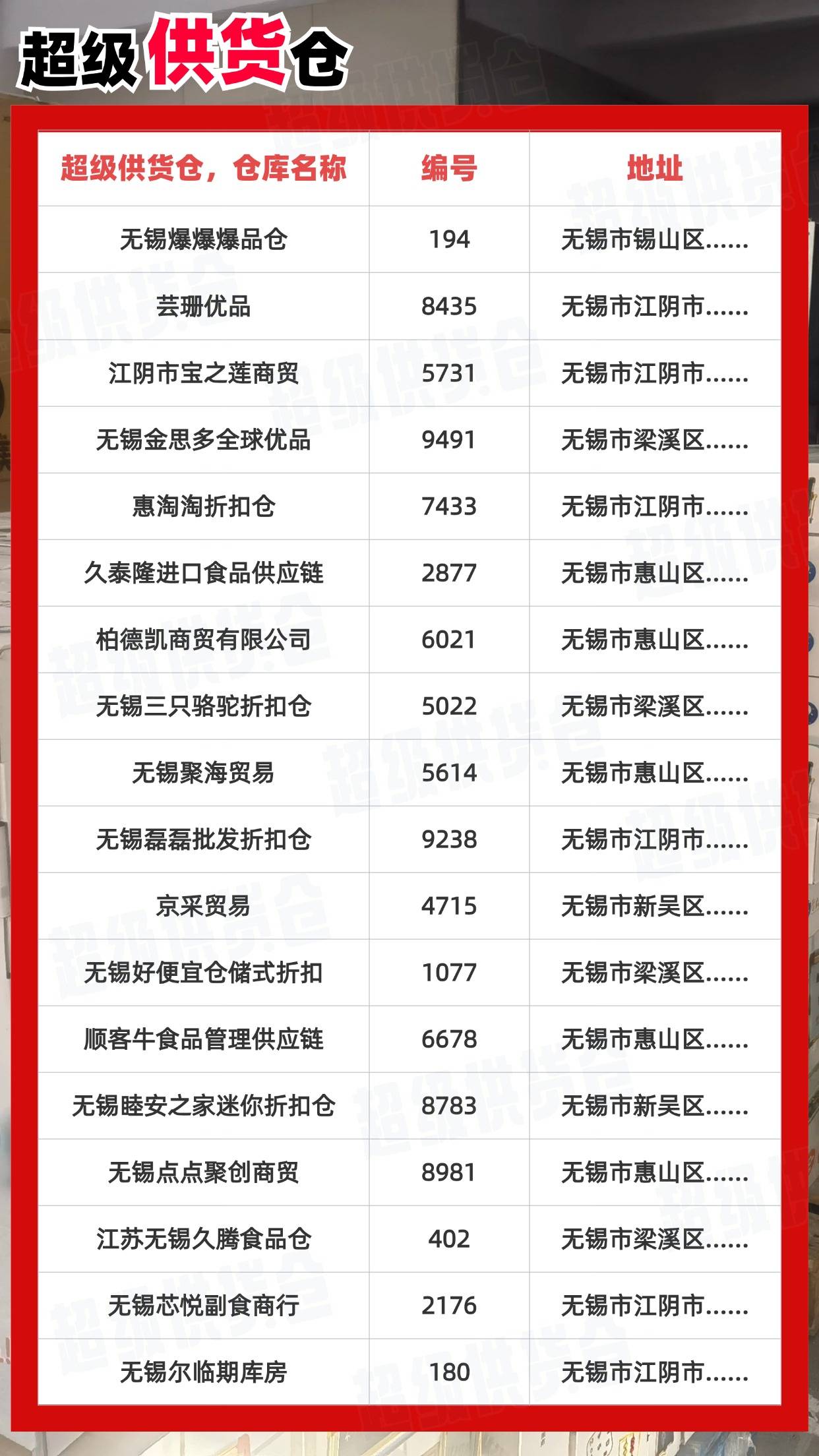 无锡定制日常消费流水 来自搜狐网
