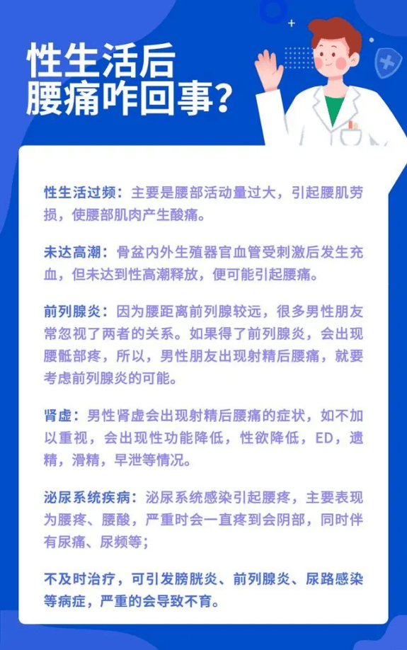 男人为什么腰痛就会拉肚子了为什么在线