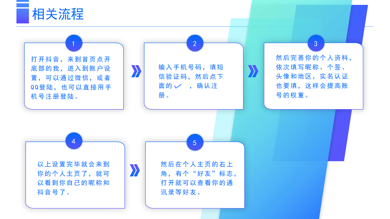 抖音号发展=抖音号发展规划