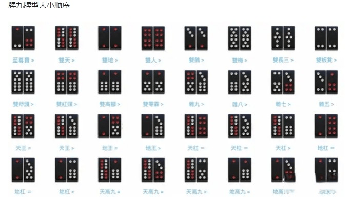 麻将推锅大小顺序图片图片