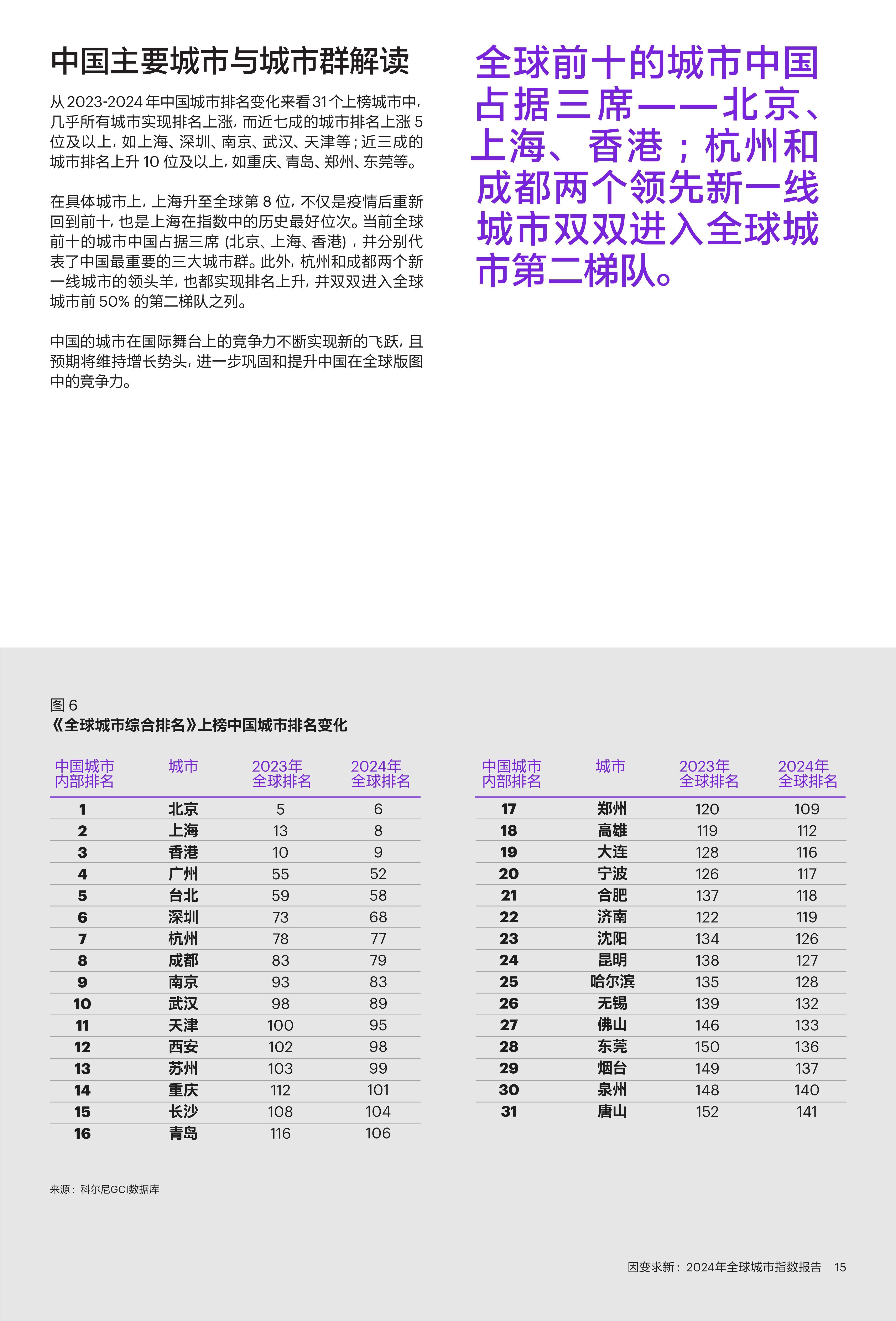 全球指数实时行情一览=全球股市行情指数一览东方财富网