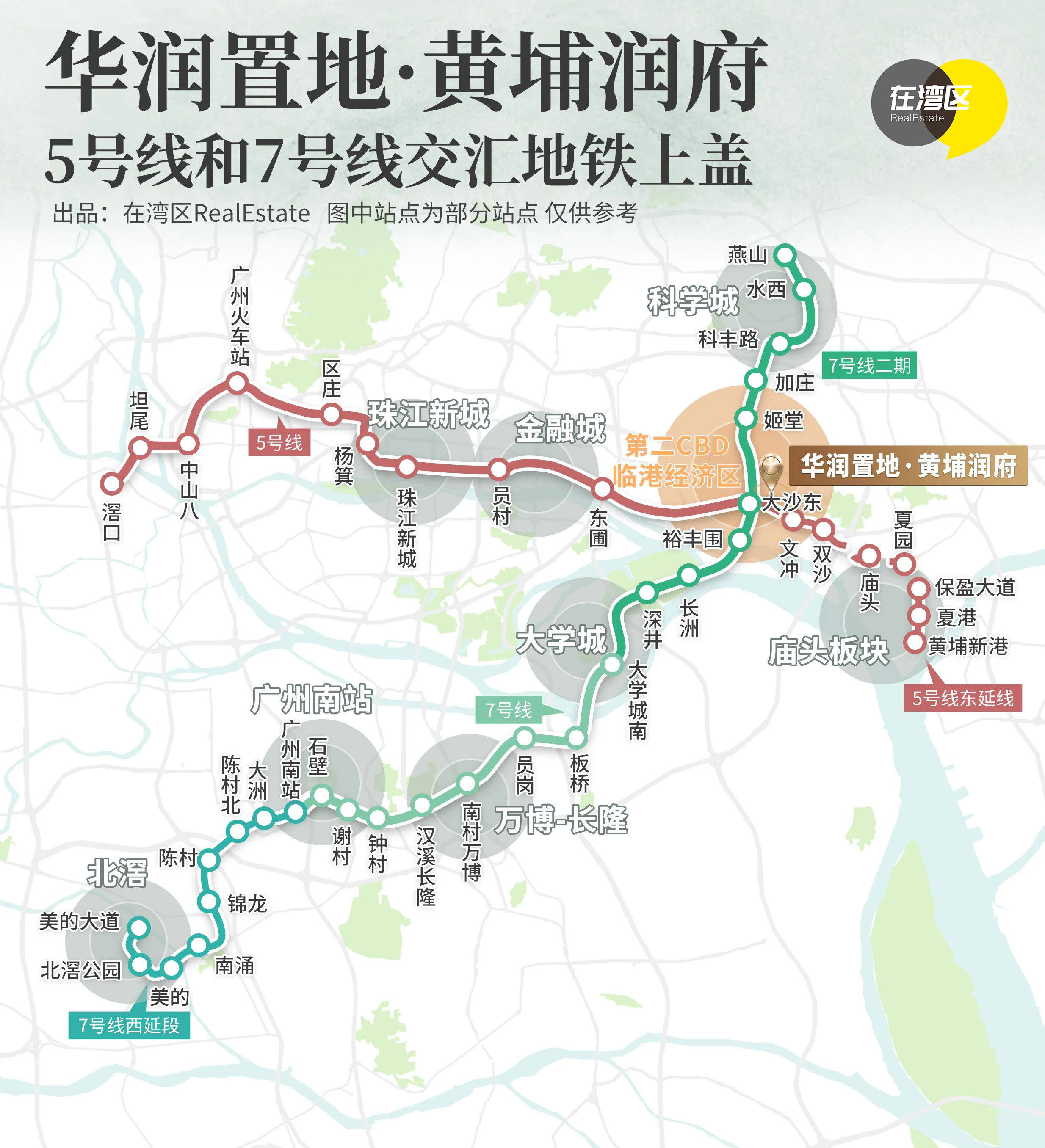 老黄埔不缺地铁,但含金量可大不同.
