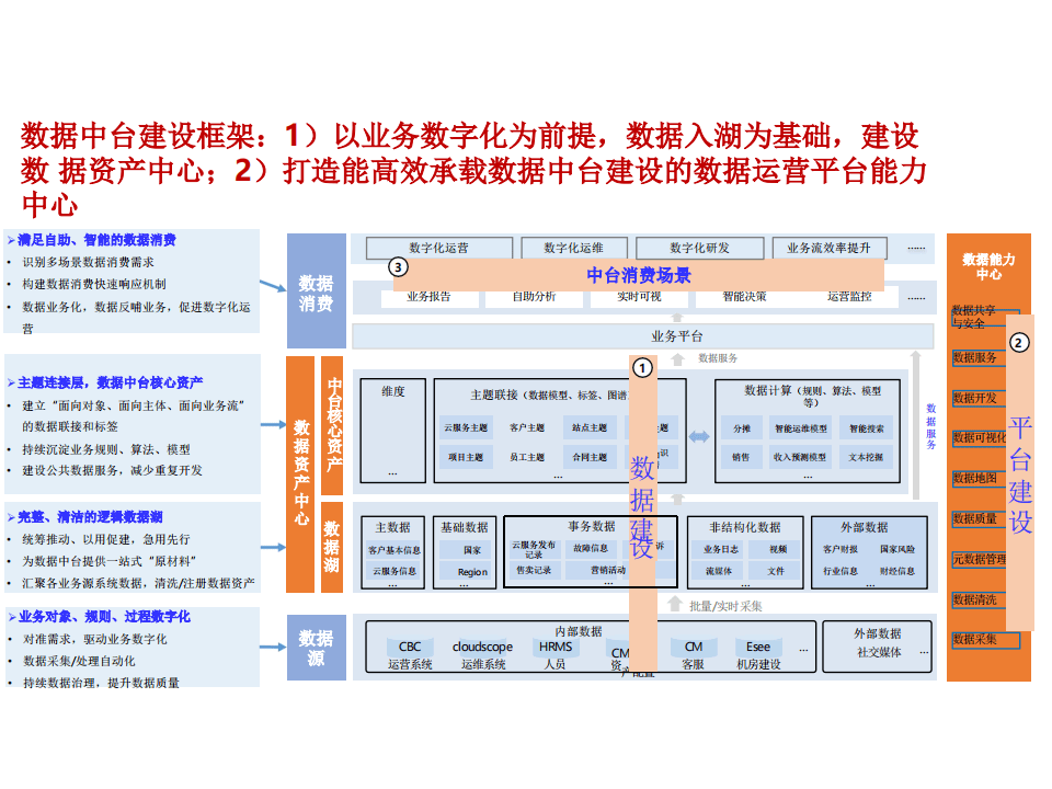 小程序定制开发助力企业信息化建设