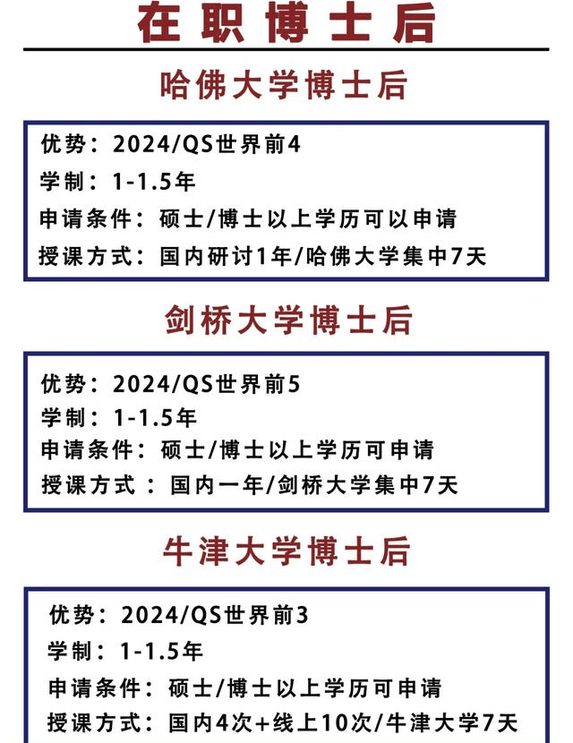 哈佛大学要考多少分图片