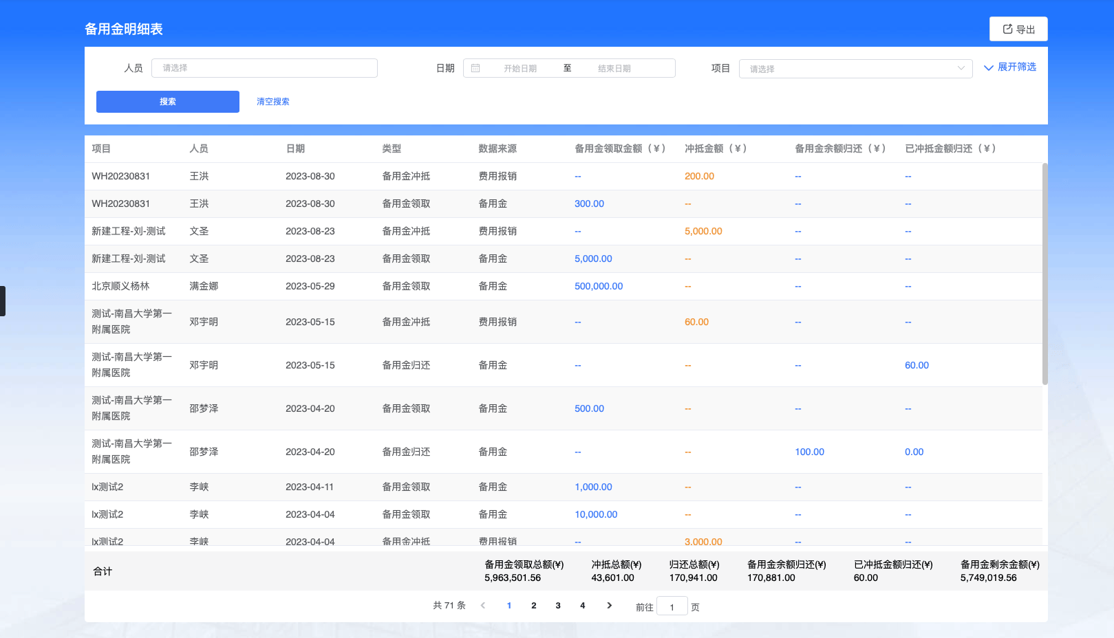 【斗栱云】工程成本管理软件:精细化成本管控的得力助手_材料_项目