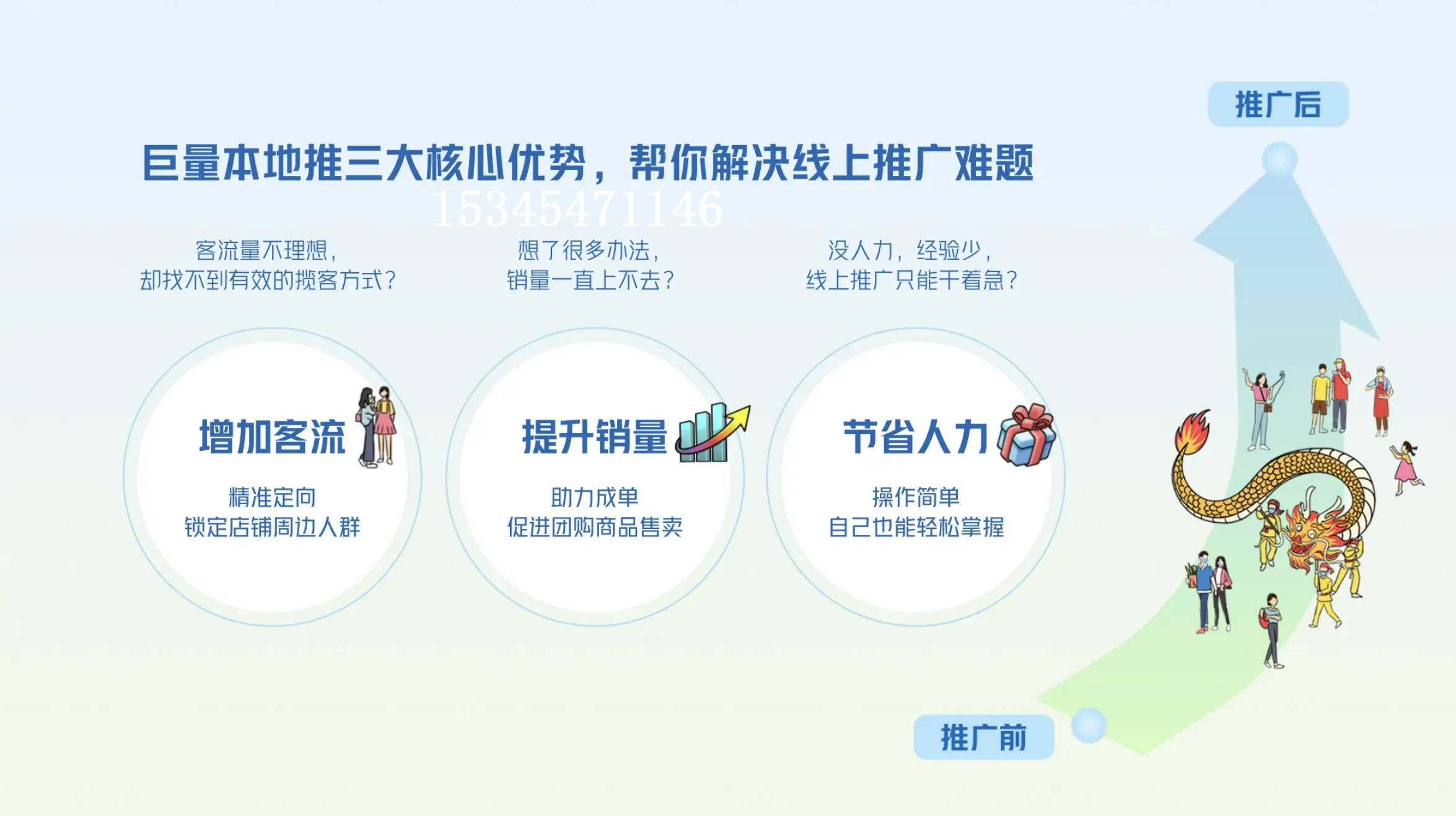 竞价推广开户首次有返点吗_竞价开户多少钱,是怎么收费的 竞价推广开户初次
有返点吗_竞价开户多少钱,是怎么收费的（竞价开户推广平台） 神马词汇
