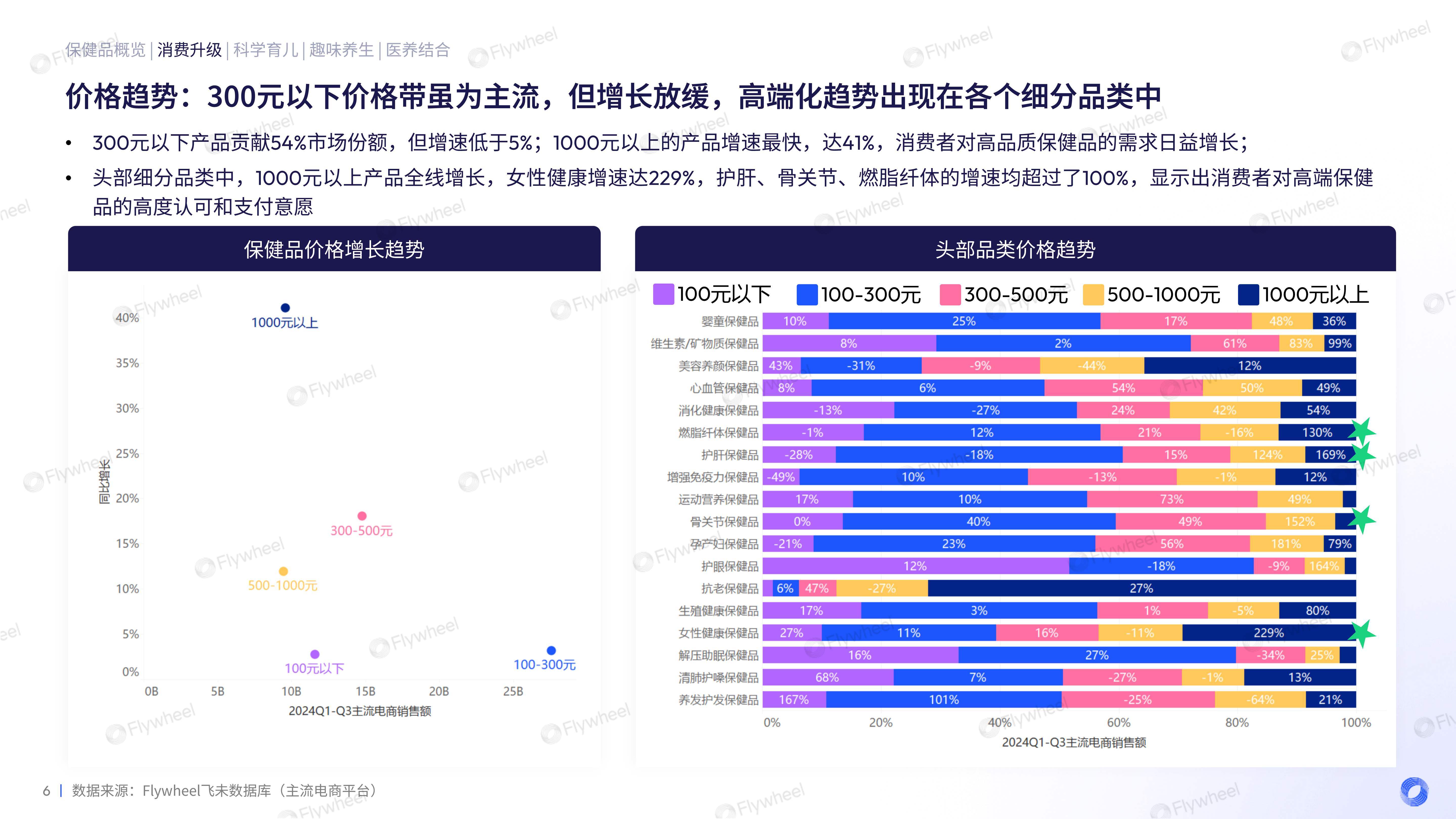 全球搜索引擎市场份额2023=全球搜索引擎市场份额2023最新消息