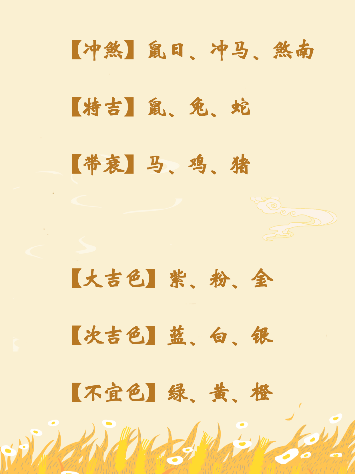 十二生肖23年健康运势(十二生肖运程2023年运势每月运程)