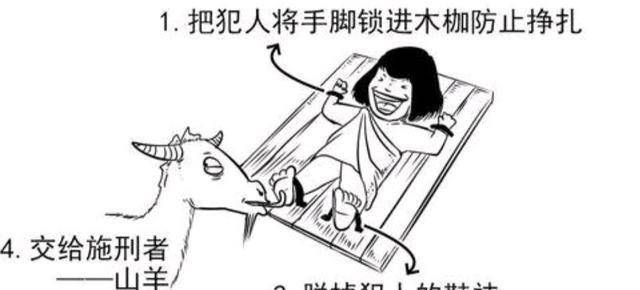 笑刑,能笑死的刑罚_犯人_惩罚_小时候