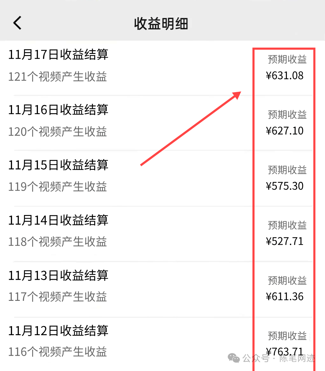 怎样在头条上发布视频赚收益呢(怎样在头条上发布视频赚收益呢知乎)