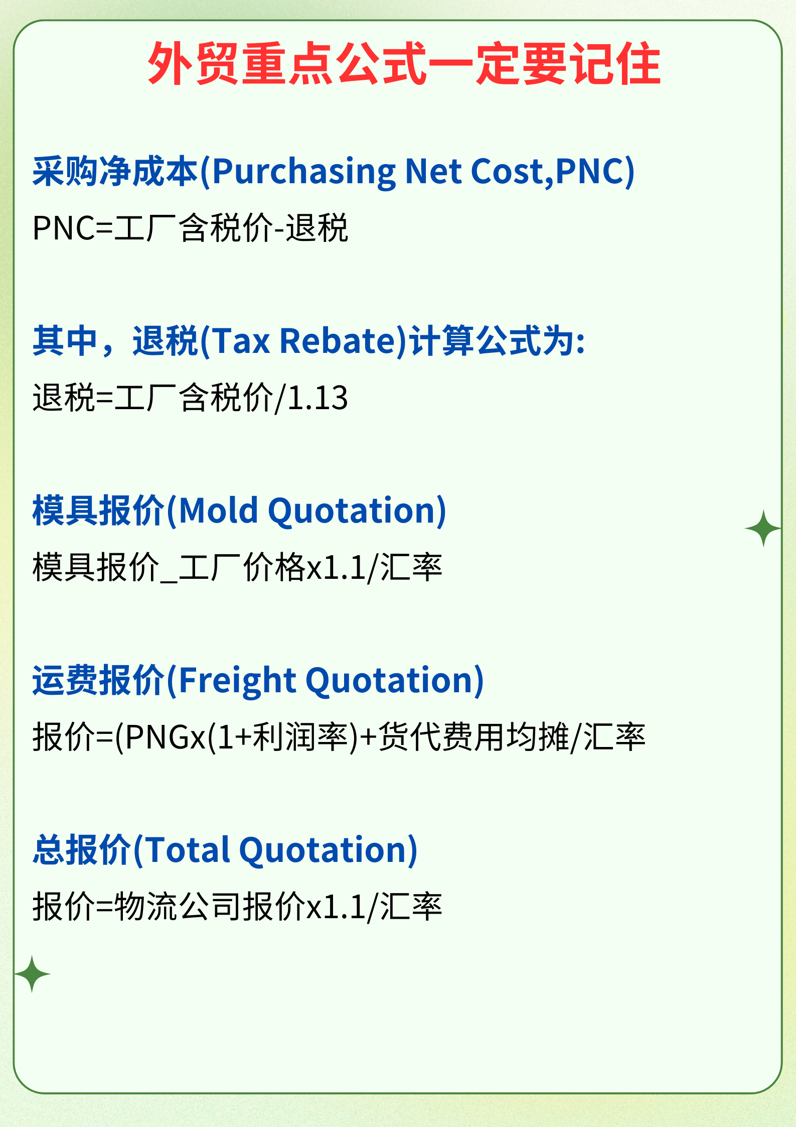 听劝！新人做外贸一定要背熟这几个公式_搜狐网