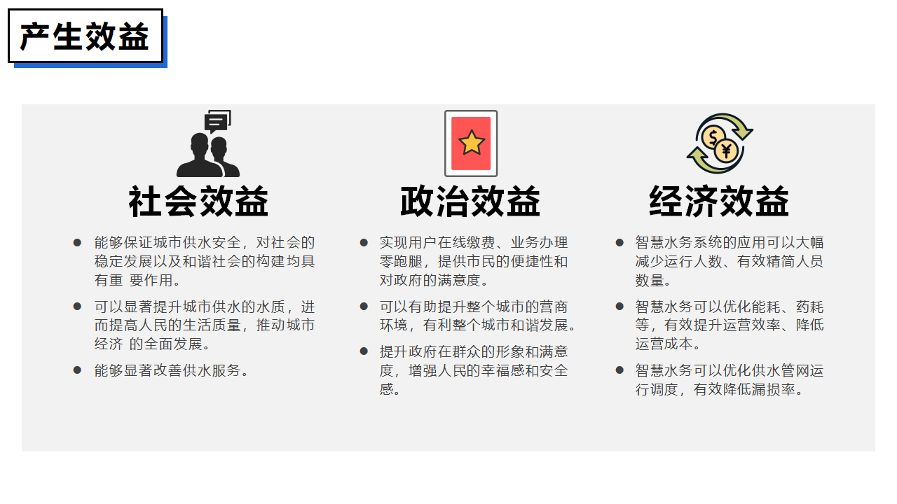 社会效益ppt图片