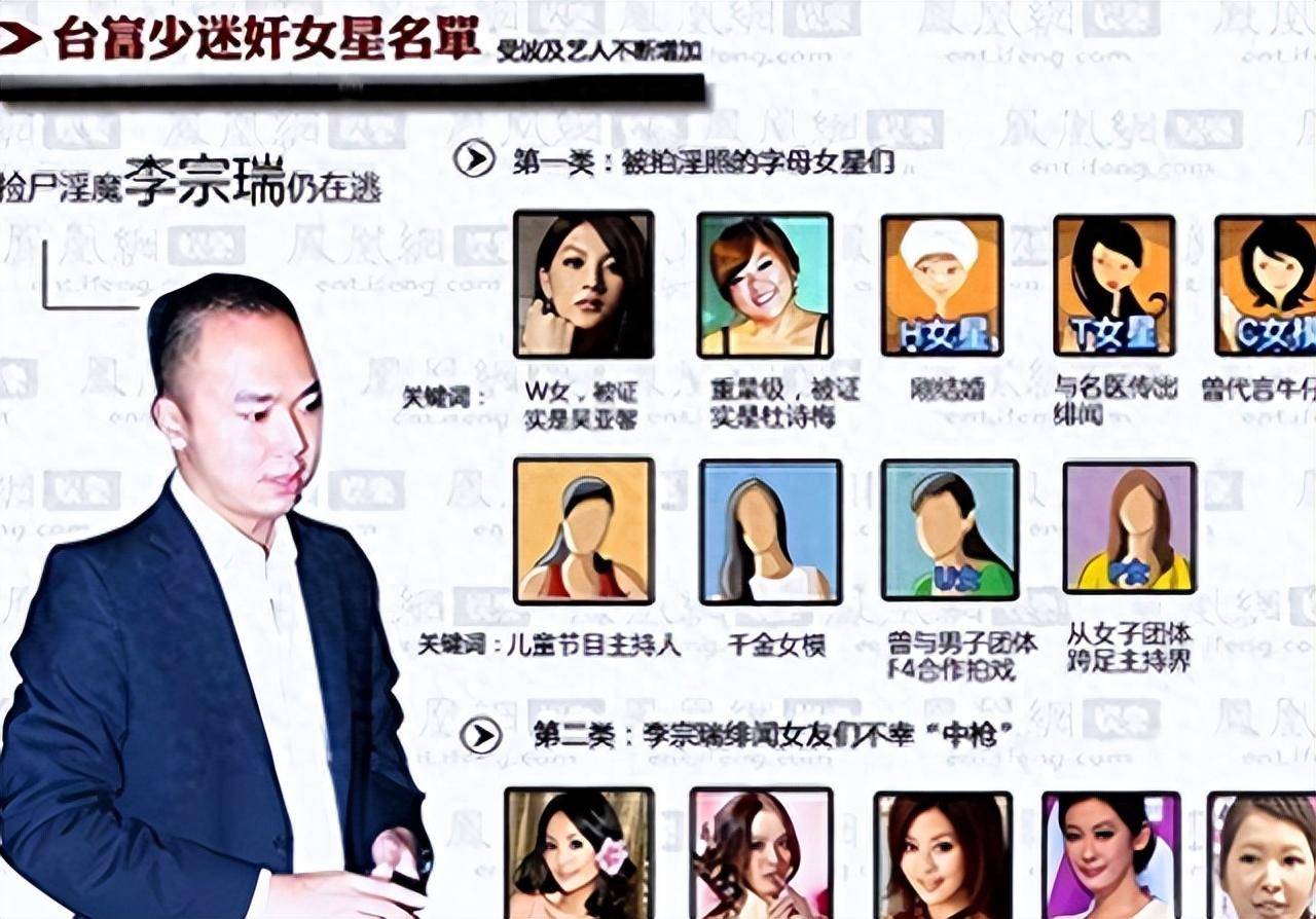 李宗瑞:设计玷污60位女艺人,被判入狱29年,仍飞扬跋扈