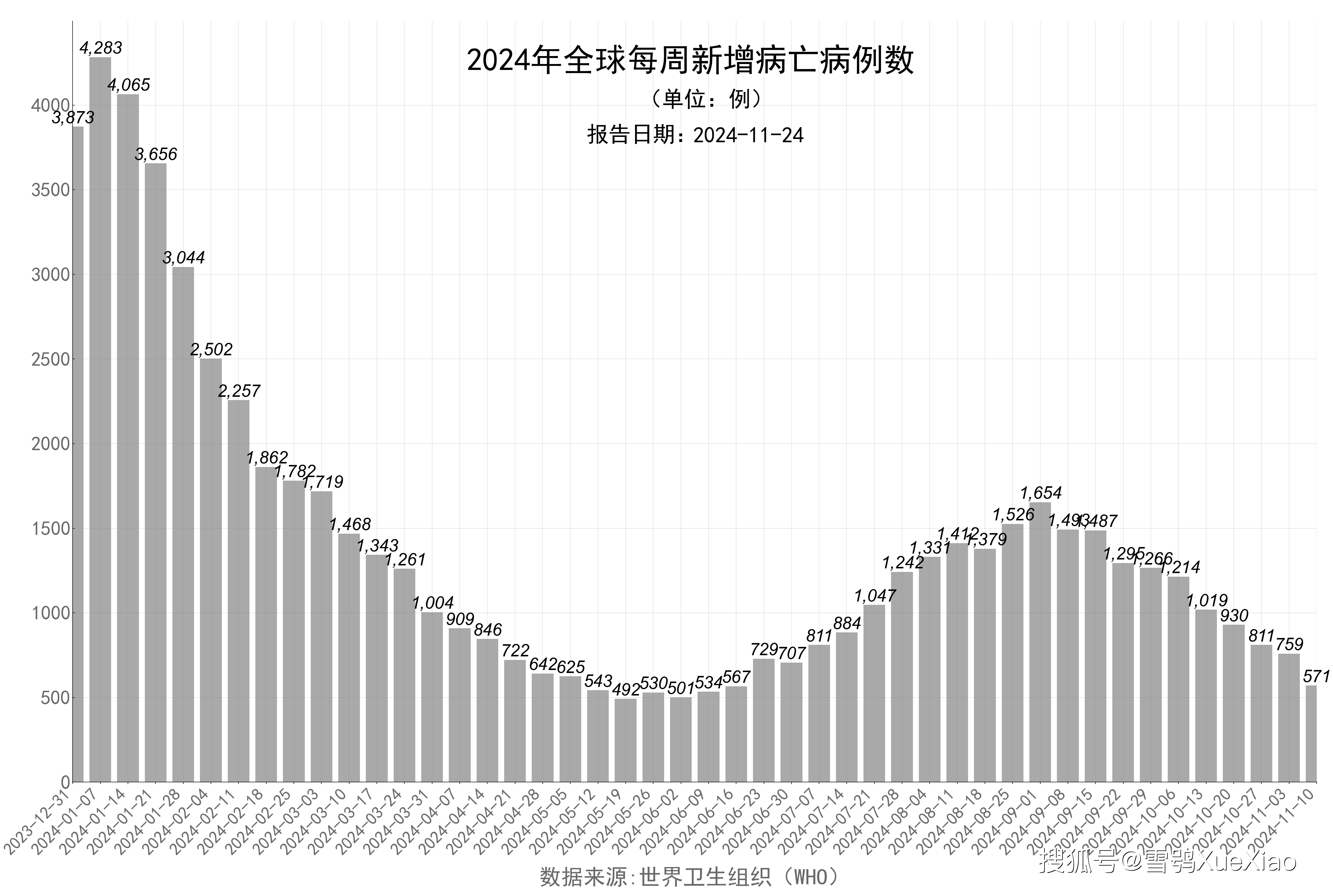 新闻头条最新消息最新疫情(新闻头条最新消息最新疫情通报)