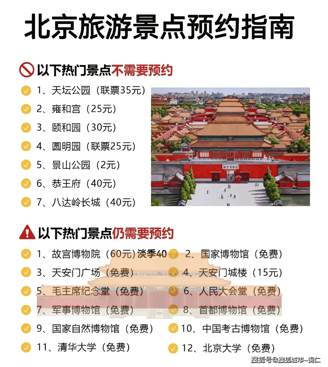 去北京玩一趟大概要花多少钱,北京旅游需要多少钱？全新行程+特色美食！_景点_佳佳_天安门