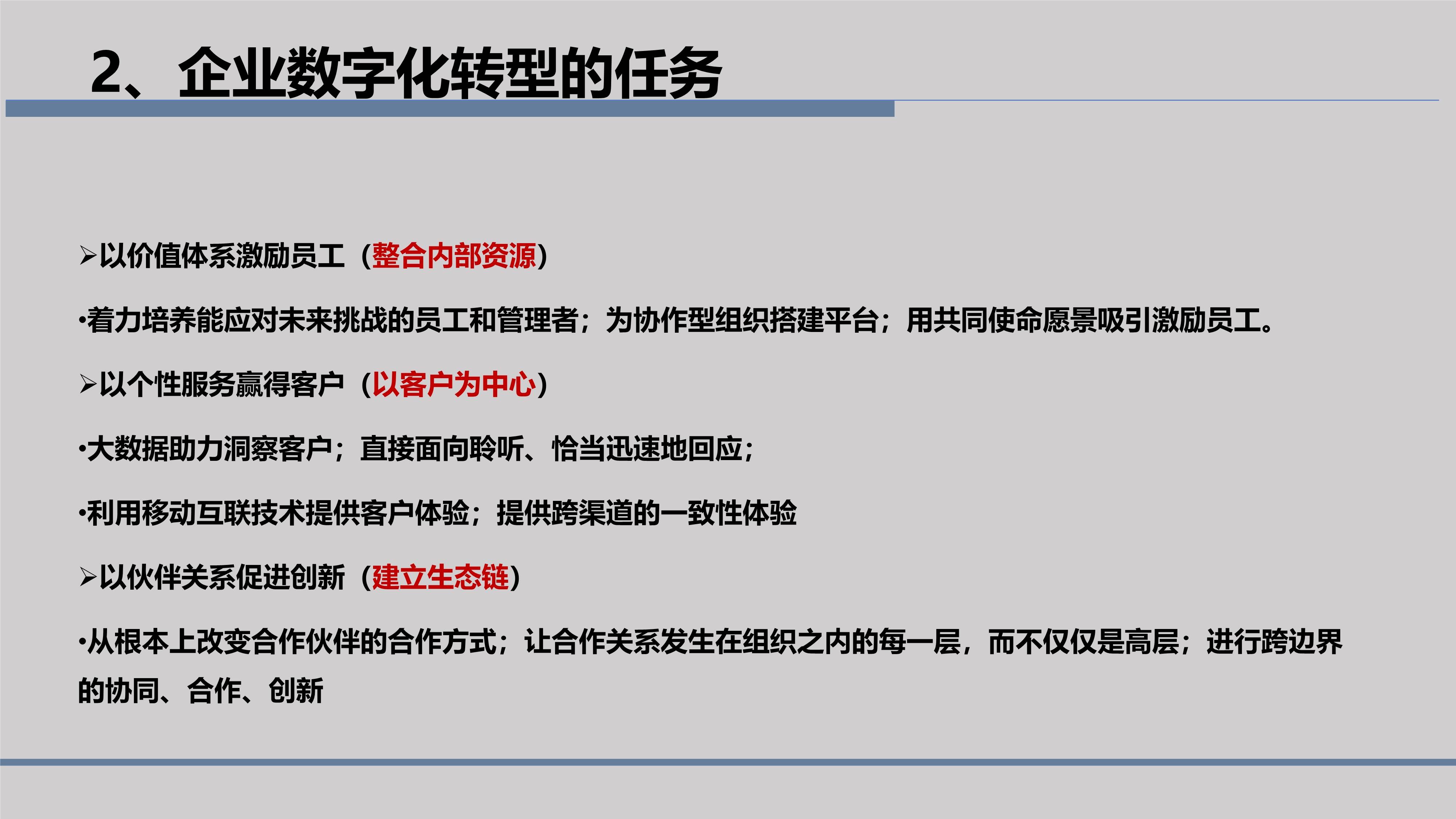 数字化转型的感悟