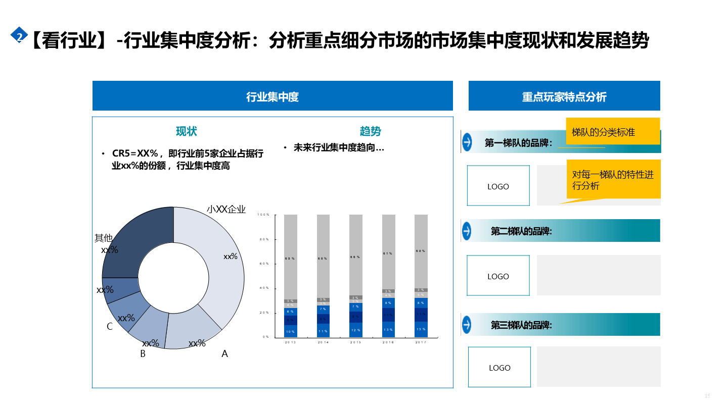 目标集中战略图片