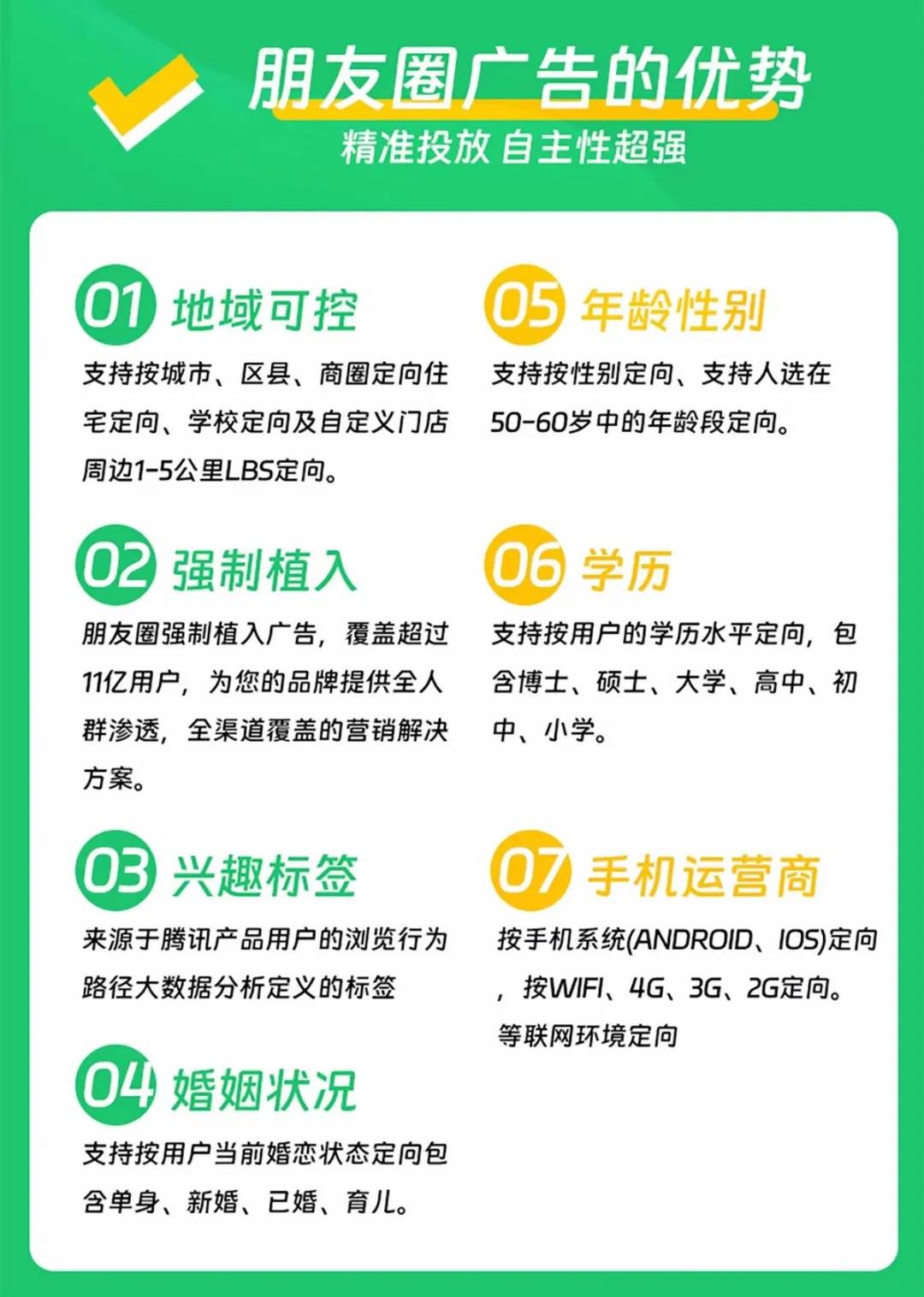 腾讯微信朋友圈广告投放推广