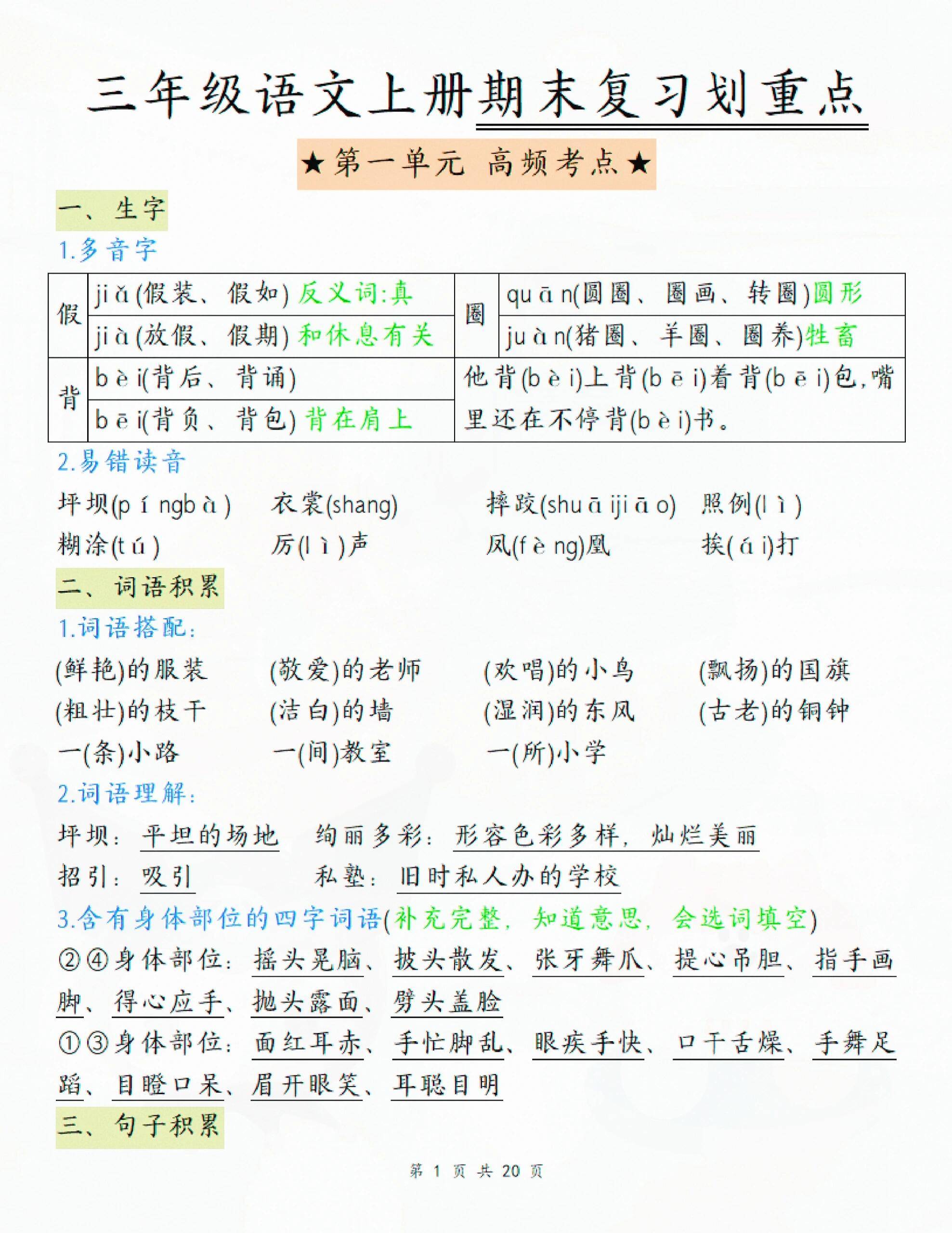 小学全科资料!适合预习,难点提示的简单介绍 小学全科资料!适合预习,难点提示的简单介绍