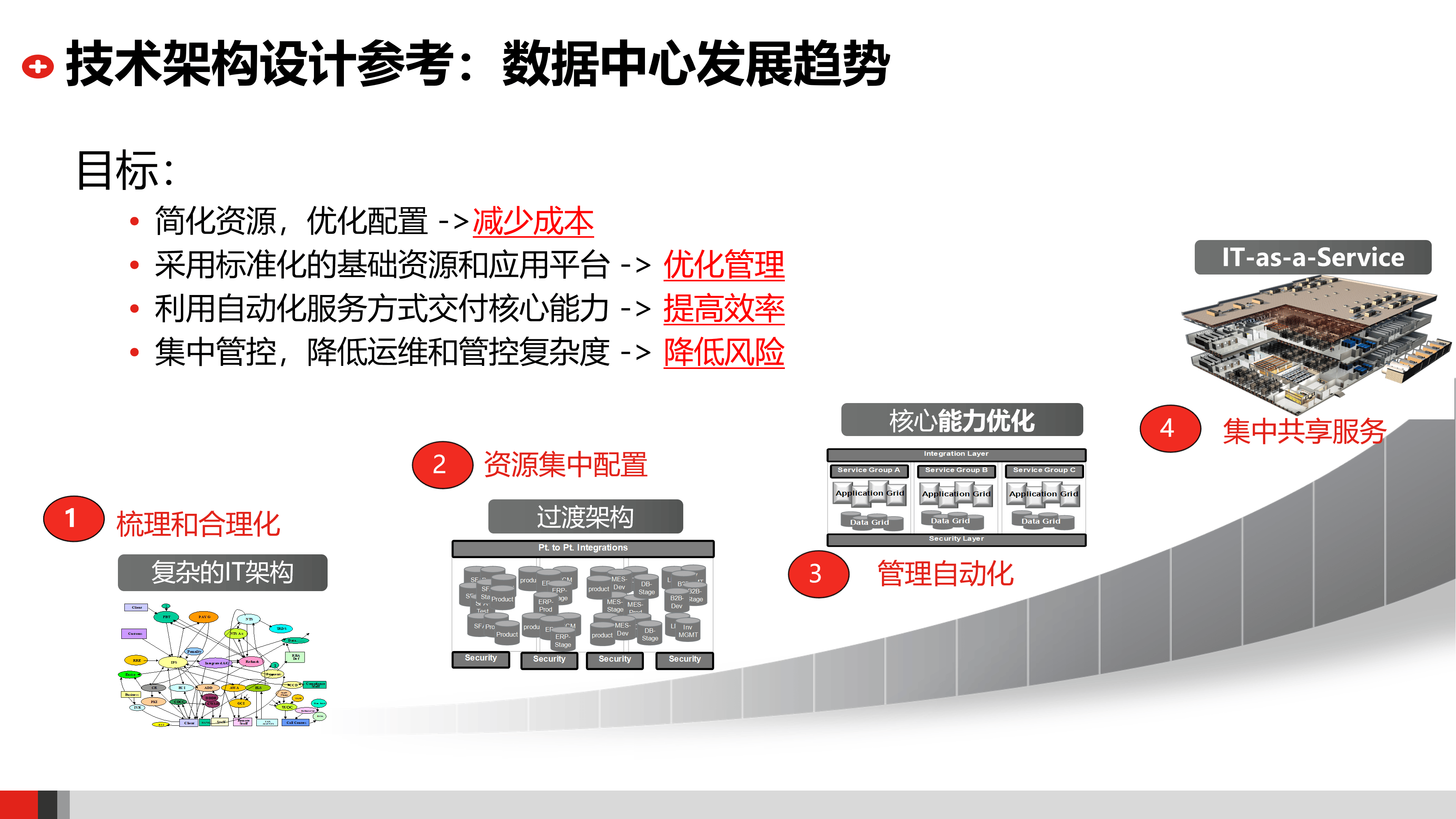 紧固件企业未来规划(紧固件制造行业面临的风险)