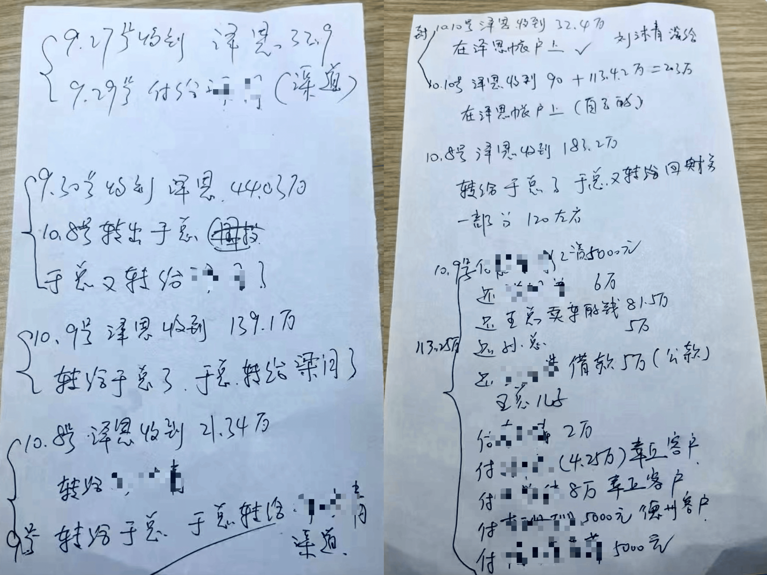 含德基金“爆雷”事件:承诺保本年息8% 实则5倍杠杆买雪球(图5)