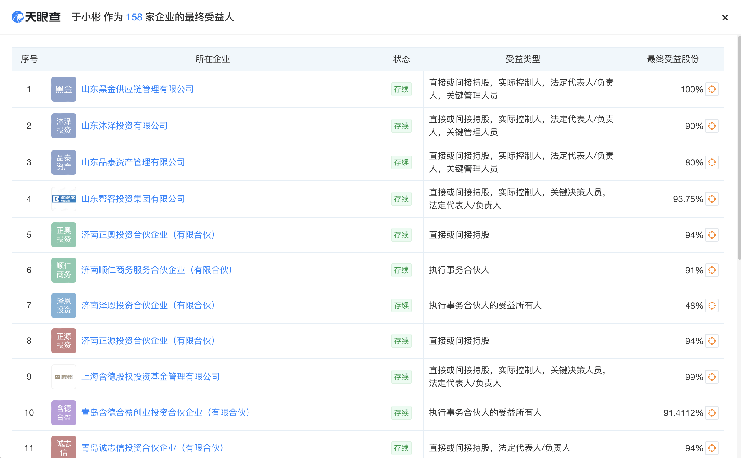 含德基金“爆雷”事件:承诺保本年息8% 实则5倍杠杆买雪球(图6)