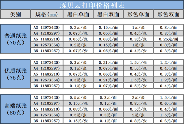 一张a4纸打印两张图片图片