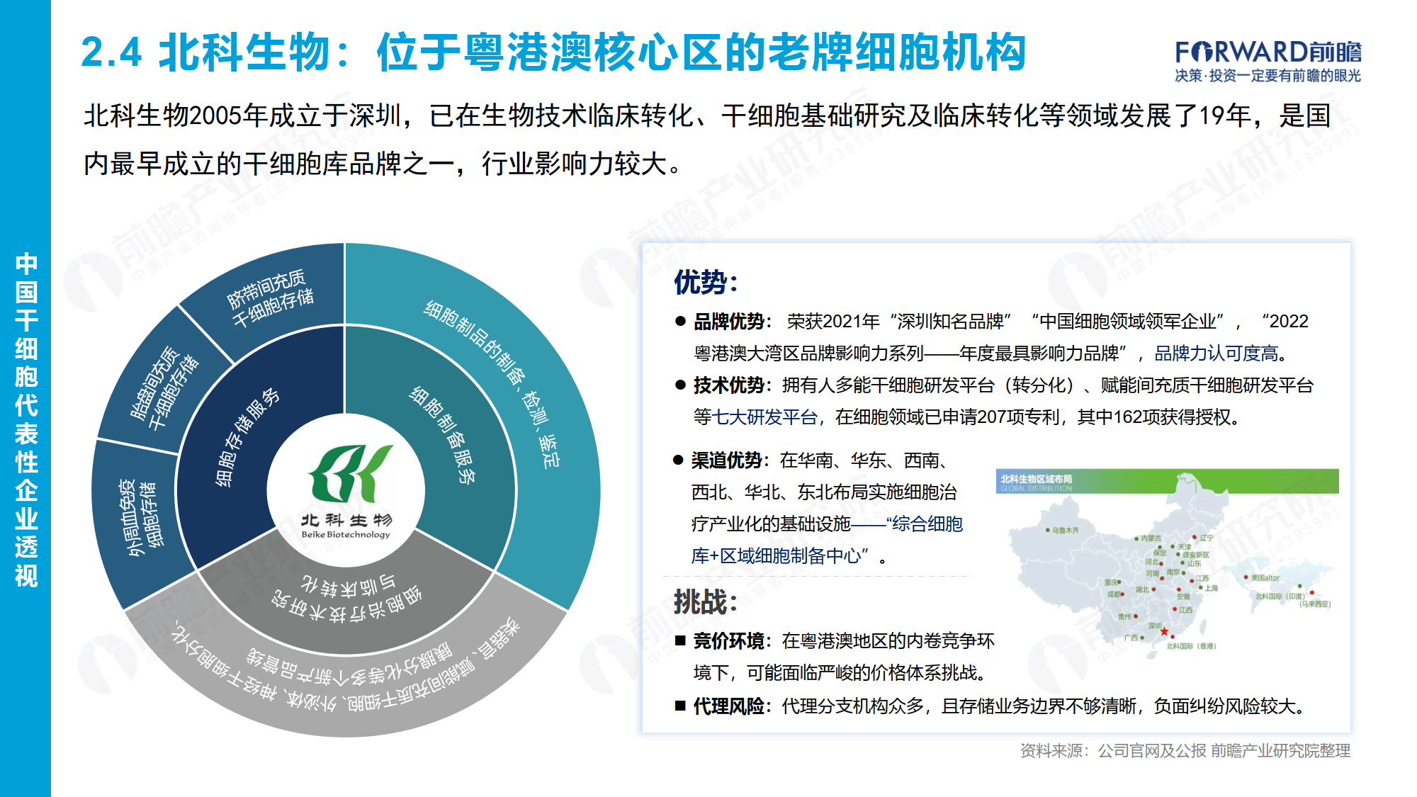 2024年中国干细胞行业市场研究报告