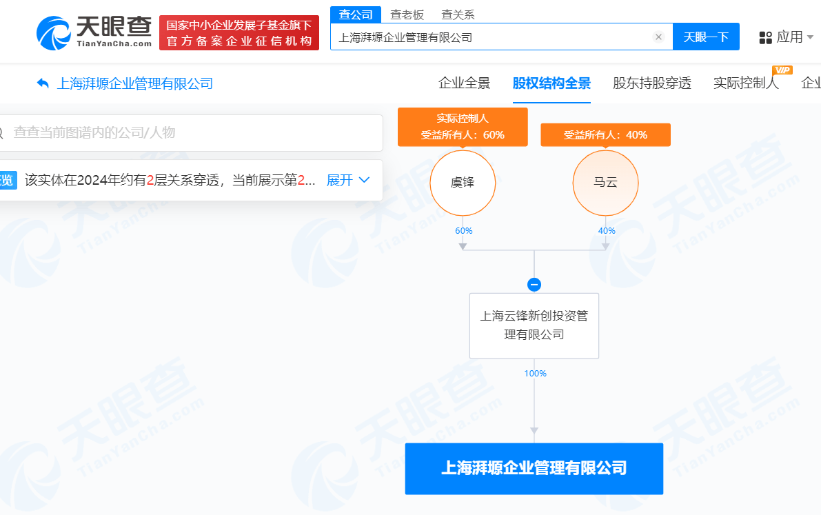 马云间接持股，上海新成立企业管理公司引关注