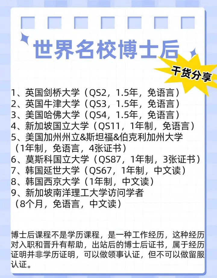 首先,从现状来看,国内的博士后申请年龄限制通常规定在35周岁以下,这