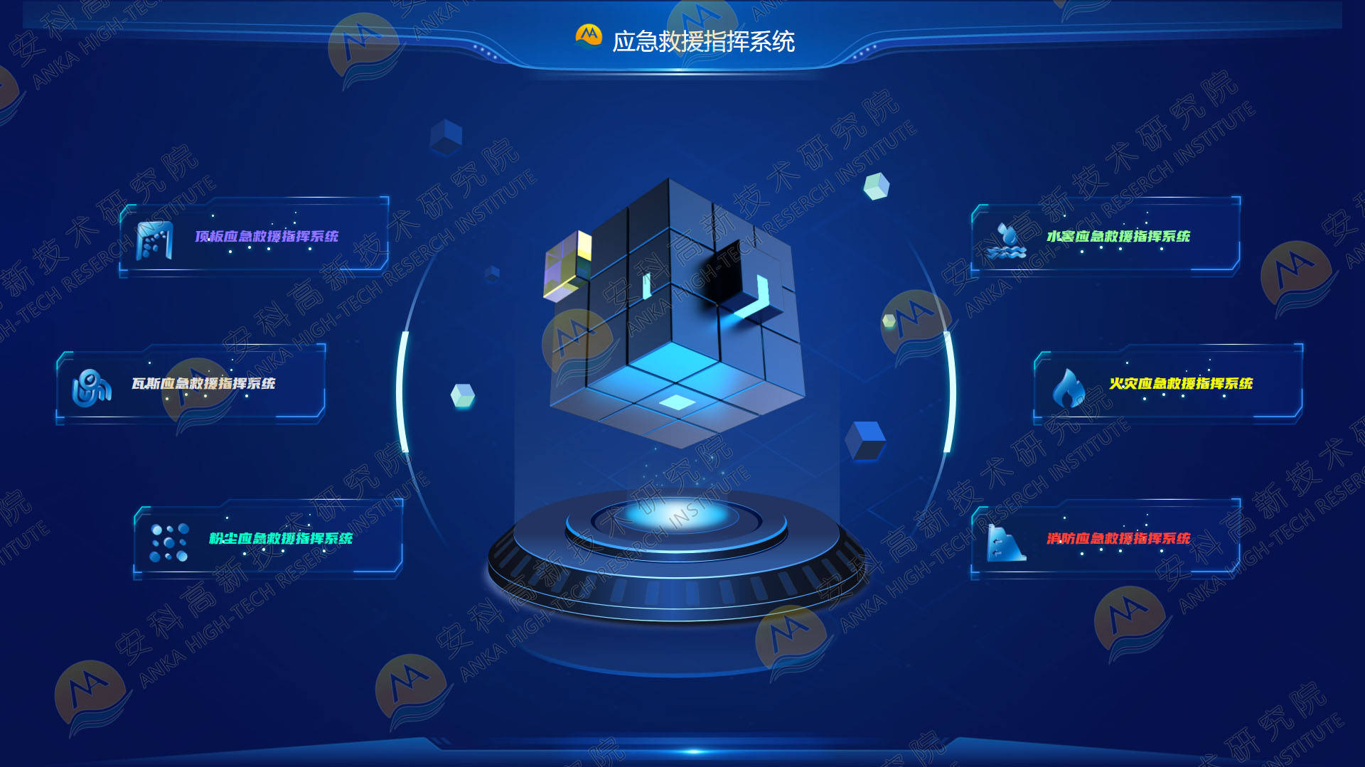 安科高新院最新研制的一款高效,精准的应急救援指挥系统