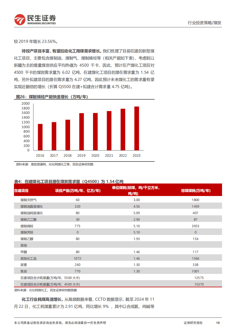 民生证券通达信手机版安卓(民生证券通达信交易软件下载)