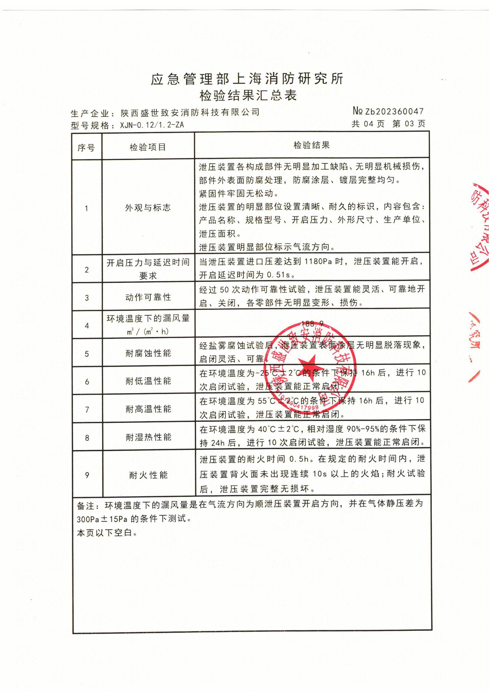 消防设施年度检测报告图片