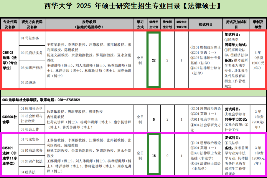 独家汇总159题:西华大学法硕复试真题/法律硕士专业课口试真题82题原题再现/西华大学真题77题【正式面试复试原题】_上岸_环节_大神