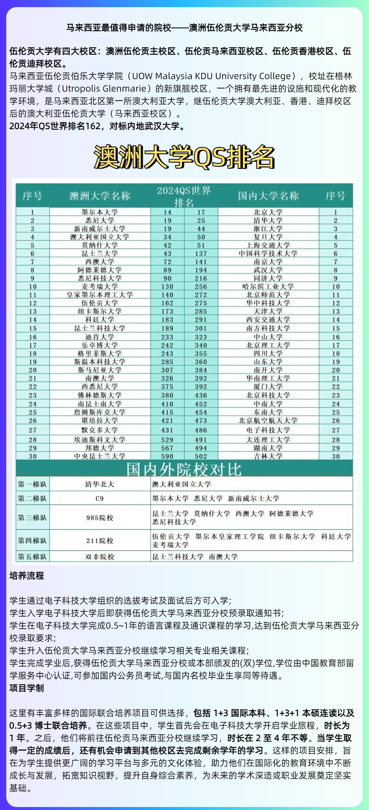 留学绩点要求多少(韩国研究生留学申请条件)