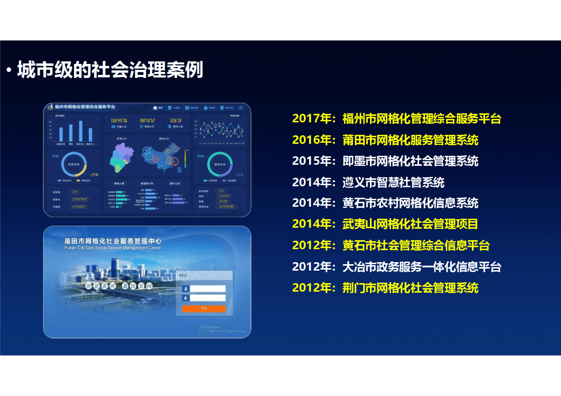 市域社会治理现代化解决方案(ppt)