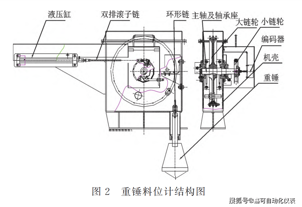 重锤料位计原理图片