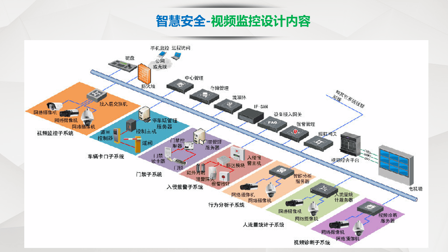 上海网站建设行业的最新趋势与应用案例