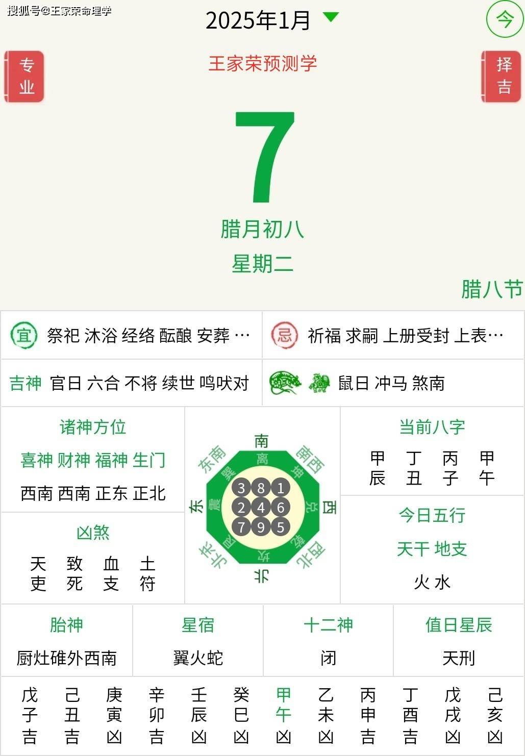 未来7天生肖运势大全查询(未来几年生肖运势)
