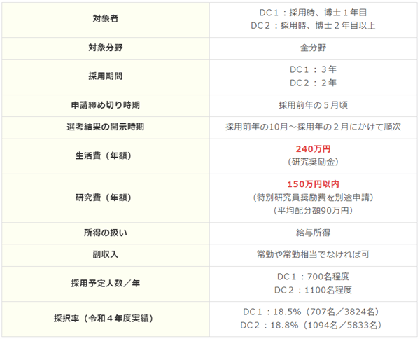 日本留学要多少日元钱(日本留学要求n1还是n2)