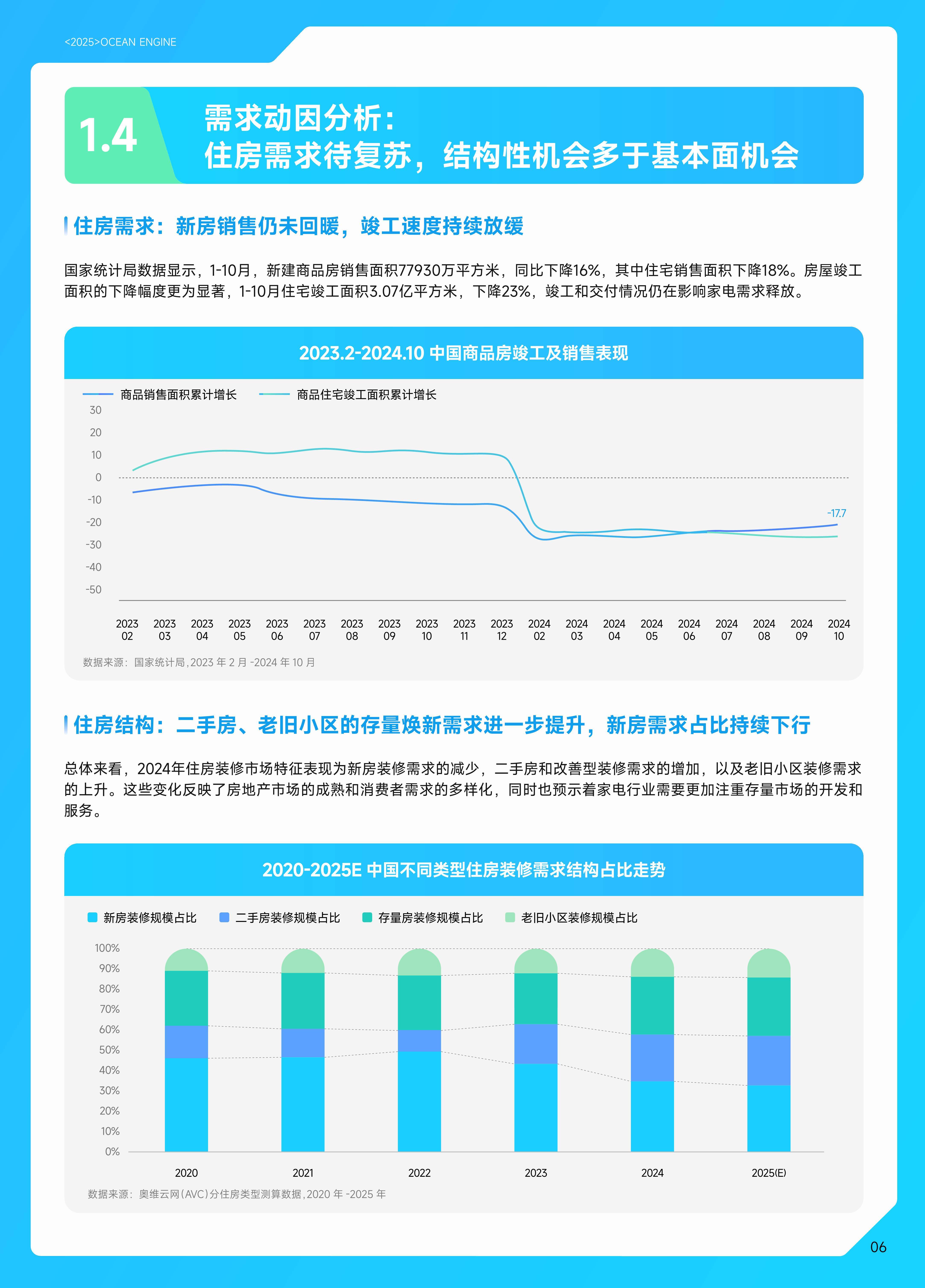2025巨量引擎城市生态大会在深圳举行