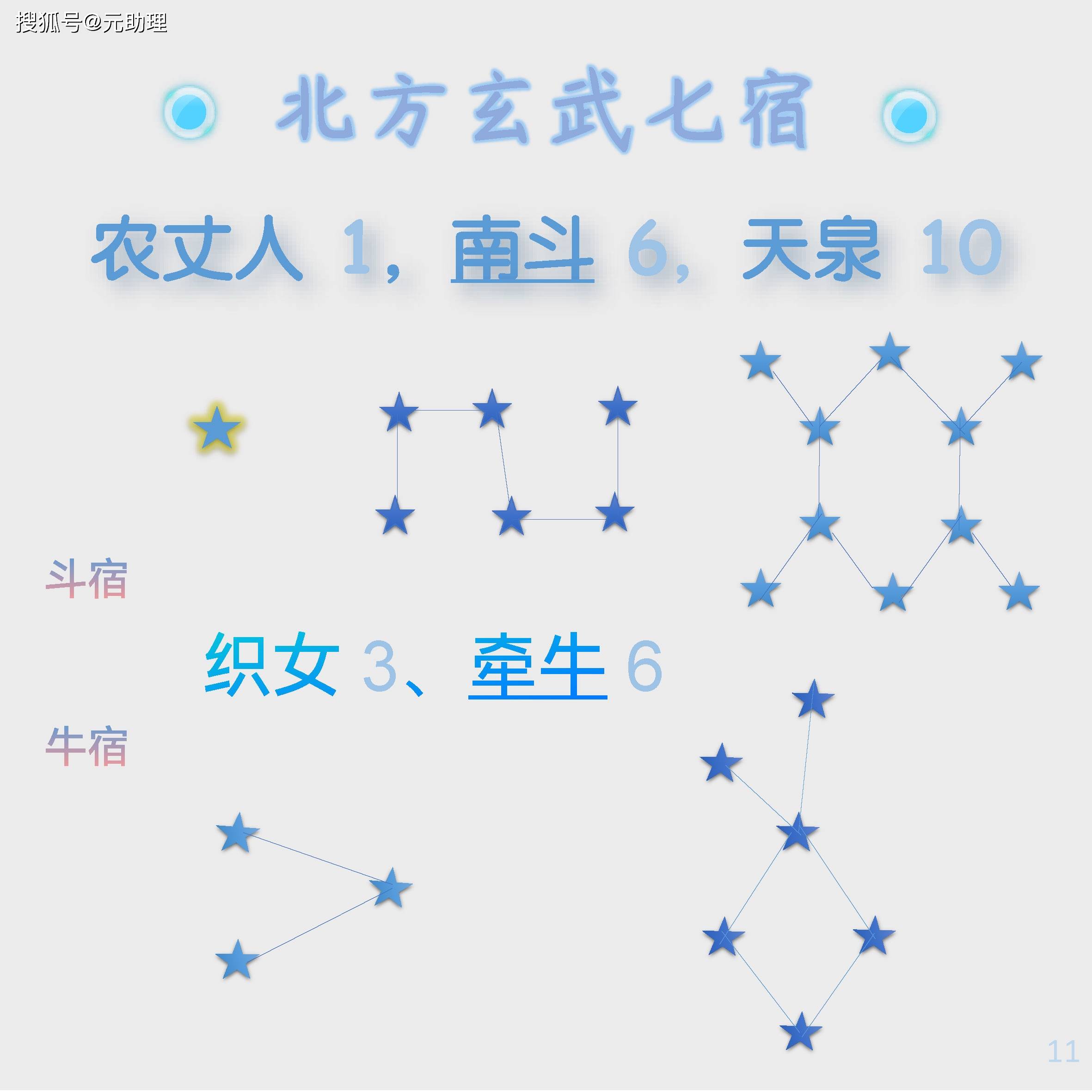 踏星三部曲顺序