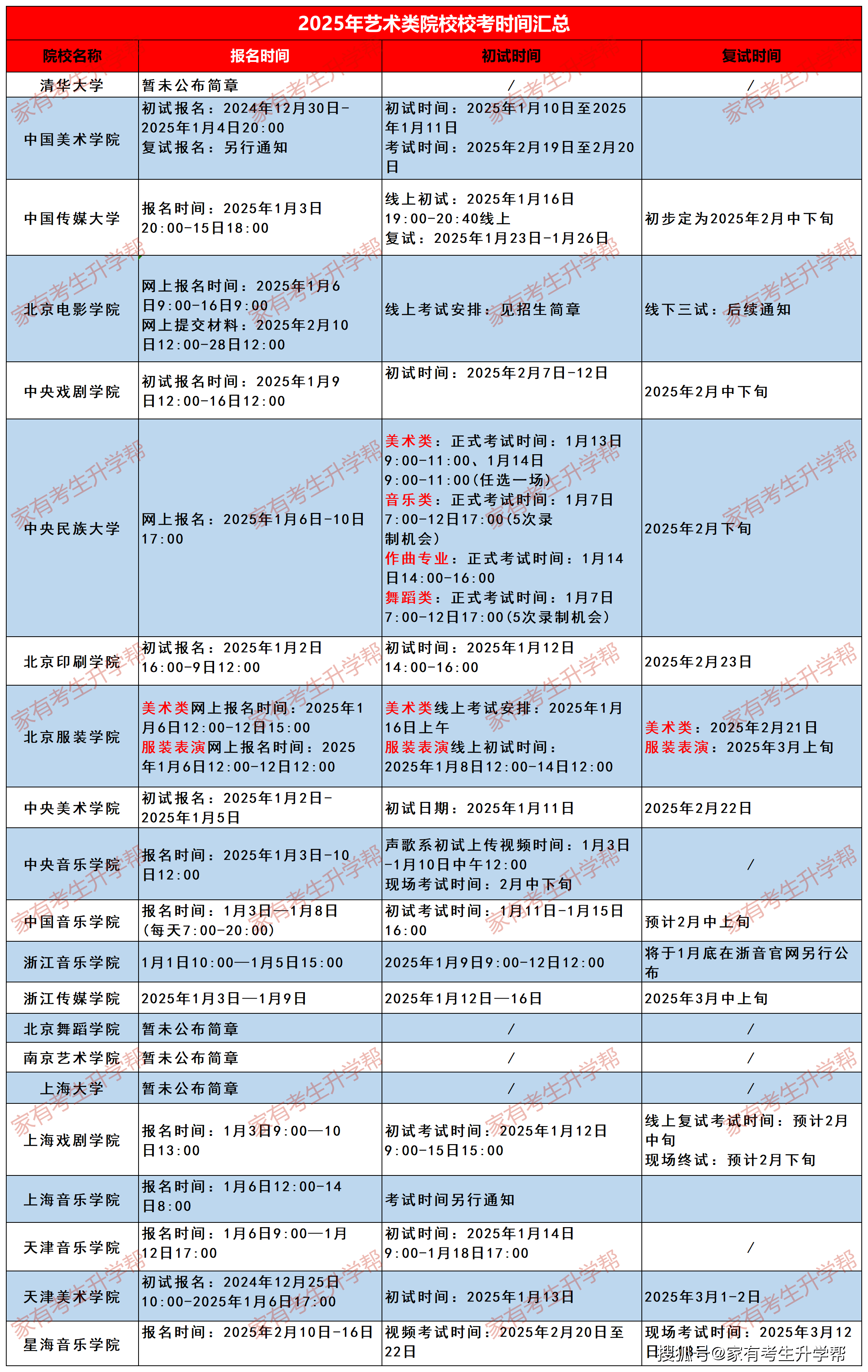 艺考生必看!高校校考时间已出,你准备好了吗?