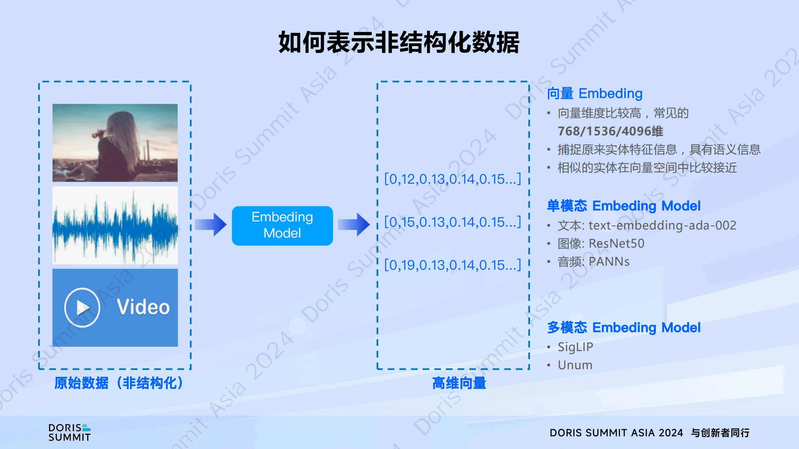 百度搜索引擎的语法格式=写出百度的6种搜索语法,每种语法举例2个