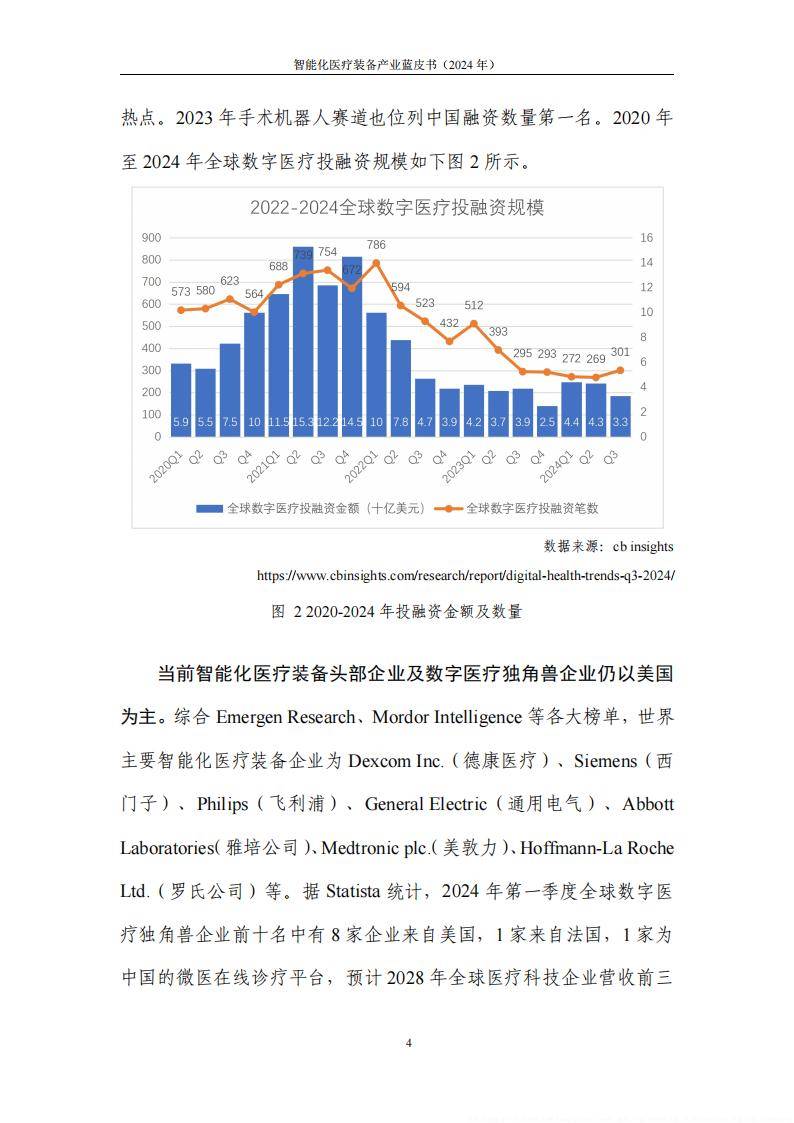 为什么人工智能在医疗行业有前景？